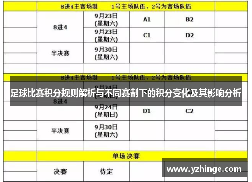 足球比赛积分规则解析与不同赛制下的积分变化及其影响分析